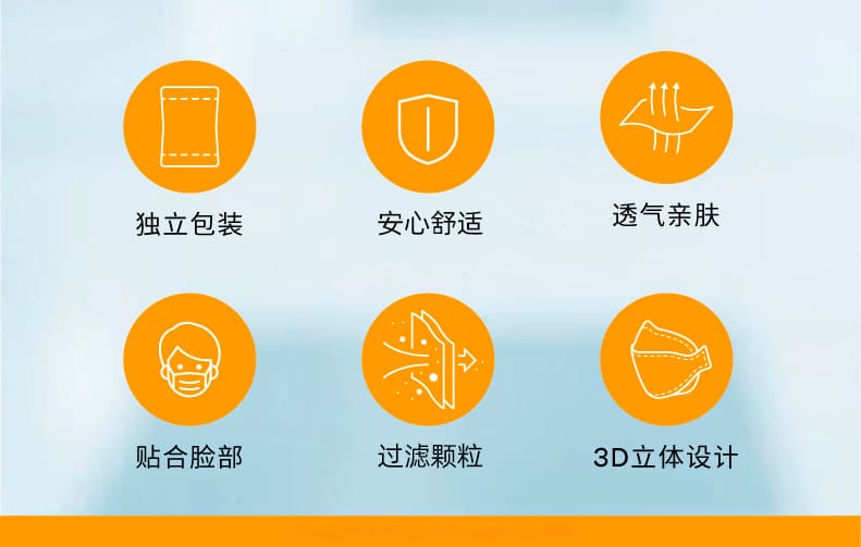 3M 9321CN+ 防颗粒物口罩 （头带式、欧洲FFP2认证和中国KN95认证）